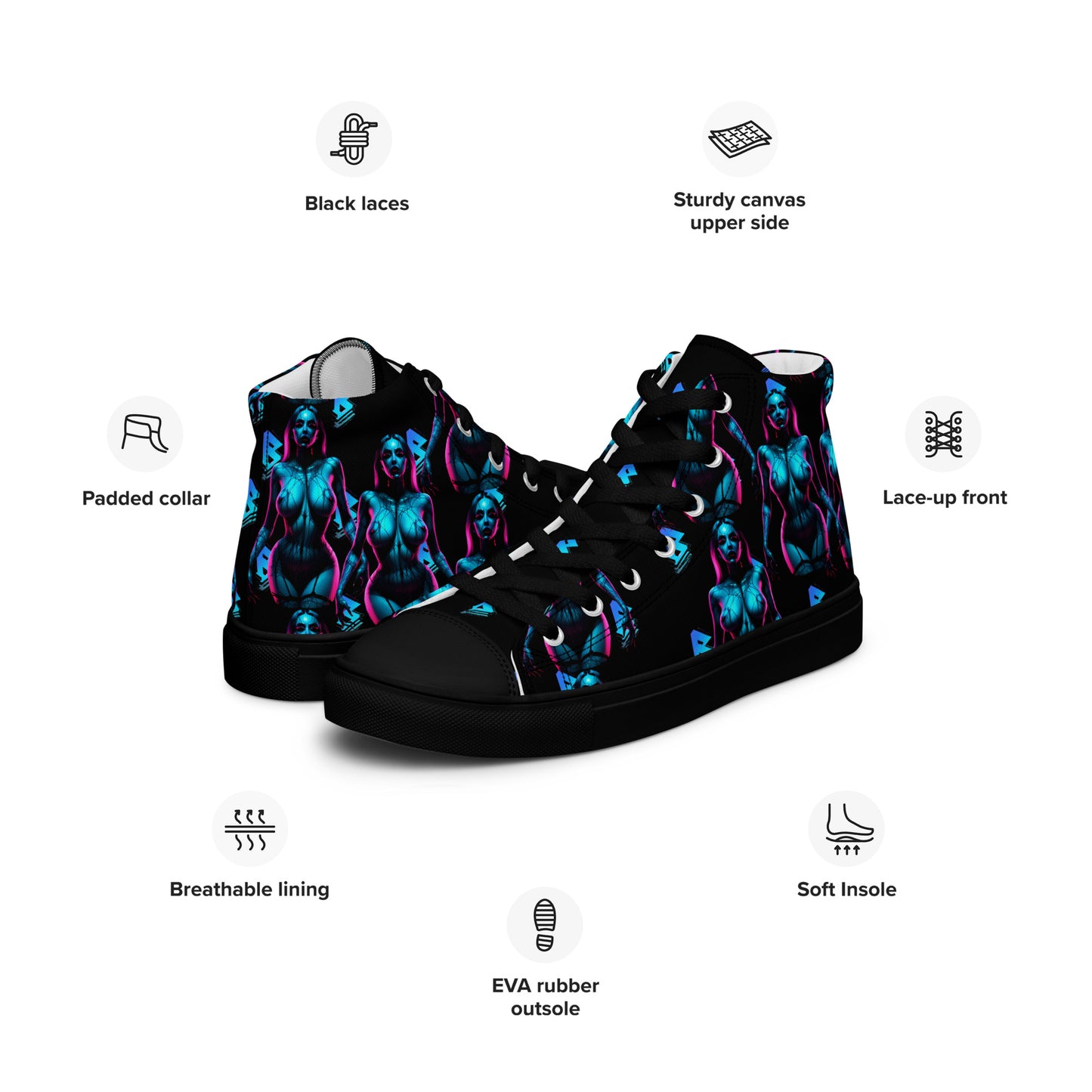 Pinup turquoise Women’s high top canvas shoes